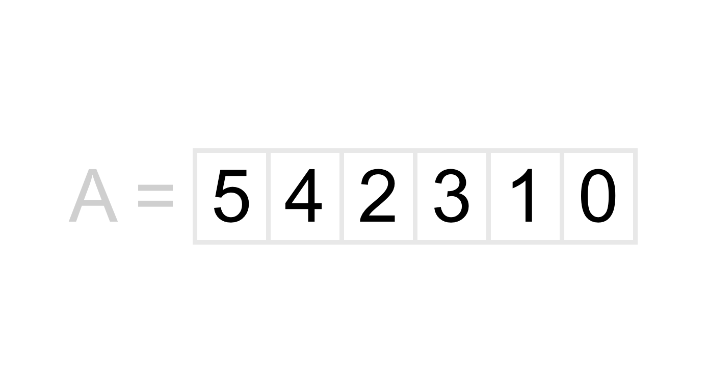 A list containing the numbers 5, 4, 2, 3, 1, 0