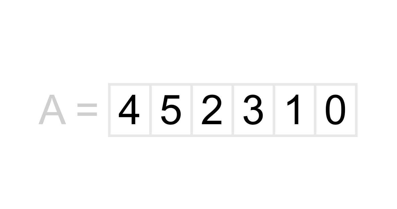 A list containing the numbers 4, 5, 2, 3, 1, 0