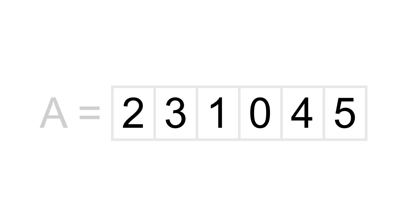 Visual Guide to Bubble Sort. A look at how bubble sort works